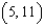 <strong>set A is the set of real numbers greater than 5 and set B is the set of real numbers less than 11. -Represent the union Using interval notation.</strong> A) B) C) D) E) none of these