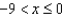 <strong>Use the compound inequality . -Use a number line to graph the conjunction.</strong> A) B) C) D) E) none of these