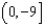 <strong>Use the compound inequality . -Use interval notation to represent the conjunction.</strong> A) B) C) D) E) none of these