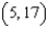 <strong>Solve the conjunction and use interval notation to represent the solution. - </strong> A) B) C) D) E) none of these