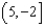 <strong>Solve the conjunction and use interval notation to represent the solution. - </strong> A) B) C) D) E) none of these