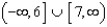 <strong>Solve each disjunction and use interval notation to represent the solution. - </strong> A) B) C) D) E) none of these