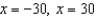 <strong>Solve the absolute value equations. Be sure to check your solutions. - </strong> A) B) C) D) E) no solution