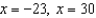<strong>Solve the absolute value equations. Be sure to check your solutions. - </strong> A) B) C) D) E) no solution