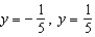 <strong>Solve the absolute value equations. Be sure to check your solutions. - </strong> A) B) C) D) E) no solution