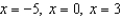 <strong> </strong> A) B) C) D) E) no solution