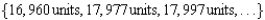 <strong>The function is a model of the number of units sold each year of a product, , when the number of years since 2006 in t. Rewrite the function as a geometric sequence with a domain of . Round to the nearest whole number.</strong> A) B) C) D) E) None of these