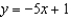 <strong>A line passes through the points And . Write the equation in slope-intercept form of the parallel line that passes through the point </strong> A) B) C) D)