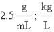 <strong>Use unit analysis to convert into the given units: </strong> A) B) C) D)