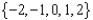 Set F is the set of integers and set G is the set    . Pick the correct choice. A)  Neither set is a subset of the other. B)  Each set is a subset of the other. C)  G is a subset of F, but F is not a subset of G. D)  F is a subset of G, but G is not a subset of F.