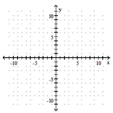  Find the  x  - and  y -intercepts. Then graph the equation. - -6 x-12 y=24     A)    (-2,0)  ;(0,4)       B)    (-2,0)  ;(0,-4)       C)    (-4,0)  ;(0,-2)       D)    (4,0)  ;(0,-2)      