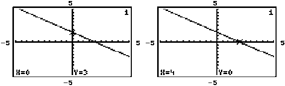  Solve the problem. -The graphing calculator screens show the graph of one of the equations below. Which equation is it?   A)   -3 x+4 y=12  B)   3 x+4 y=12  C)   3 x-4 y=12  D)   3 x-4 y=-12