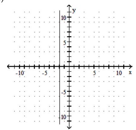  Find the slope of the line. -  A)  0 B)   \frac{3}{2}  C)  -2 D)  Undefined 