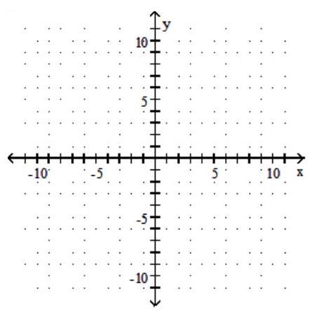  Find the slope of the line and sketch the graph. - -3 y=-2 x-6     A)  Slope:  -\frac{3}{2}     B)  Slope:  \frac{2}{3}     C)  Slope:  -\frac{2}{3}     D)  Slope:  \frac{3}{2}    