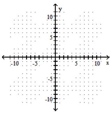  Graph the line described. -Through (0, 3) ;  m=\frac{1}{3}     A)     B)      C)     D)    