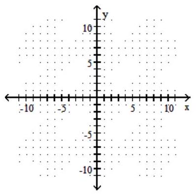  Graph the line described. -Through  (4,0)  ; \mathrm{m}=-\frac{1}{2}     A)     B)      C)     D)    