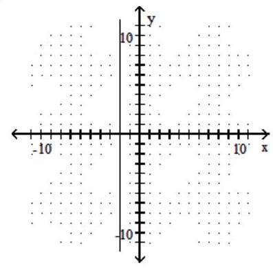  Graph the line described. -Undefined slope; through  (2,9)      A)      B)      C)     D)    