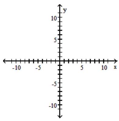  Graph the compound inequality. - 3 x+2 y>4  or  x>2    A)     B)     C)     D)    