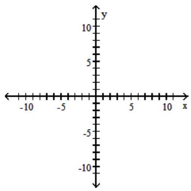  Graph the compound inequality. - 2 x+y<6  or  3 x-2 y>5    A)     B)      C)      D)    