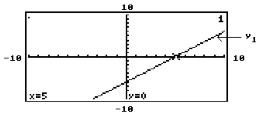  The graph of the linear equation  y 1  is shown on a graphing calculator screen, along with the  x -value of the  x -intercept of the line. Use the screen to solve the following equation or inequality. - \mathrm{y} 1=0     A)   \{-5\}  B)   \{0\}  C)   \{5\}  D)  Cannot be determined 