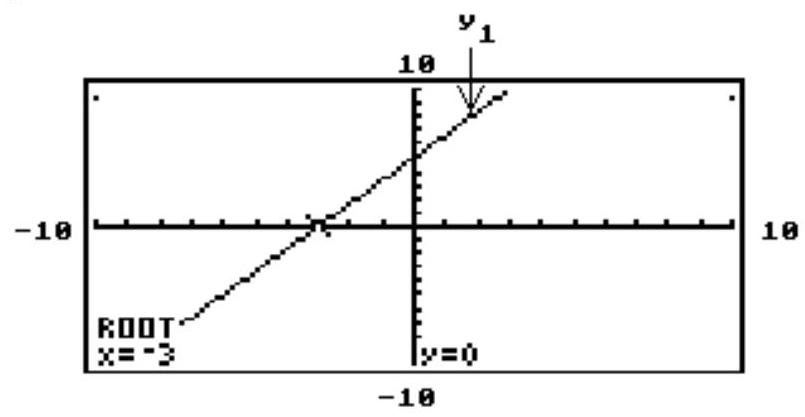  The graph of the linear equation  y 1  is shown on a graphing calculator screen, along with the  x -value of the  x -intercept of the line. Use the screen to solve the following equation or inequality. - \mathrm{y}_{1}>0    A)   (-\infty, 0)   B)   (0, \infty)   C)   (-3, \infty)   D)   (-\infty,-3) 