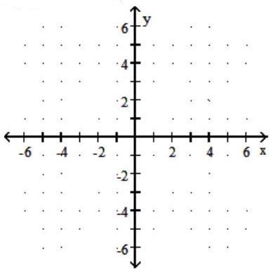  Graph the linear function. Give the domain and range. - f(x) =2 x+3    A)  Domain:  (-\infty, \infty)   Range:  (-\infty, \infty)     B)  Domain:  (-\infty, \infty)   Range:  (-\infty, \infty)     