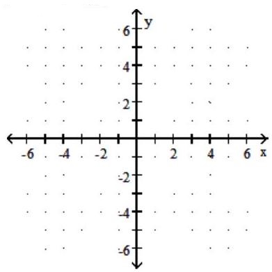  Graph the linear function. Give the domain and range. - h(x) = -5x    A)  Domain:  (-\infty, \infty)   Range:  (-\infty, \infty)     B)  Domain:  (-\infty, \infty)   Range:  (-\infty, \infty)     
