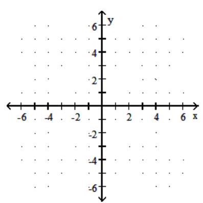  Graph the linear function. Give the domain and range. - f(x) =\frac{1}{5} x-3    A)  Domain:  (-\infty, \infty)   Range:  (-\infty, \infty)     B)  Domain:  (-\infty, \infty)   Range:  (-\infty, \infty)     