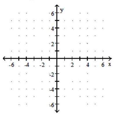  Graph the linear function. Give the domain and range. - f(x) =\frac{1}{5} x    A)  Domain:  (-\infty, \infty)   Range:  (-\infty, \infty)     B)  Domain:  (-\infty, \infty)   Range:  (-\infty, \infty)     