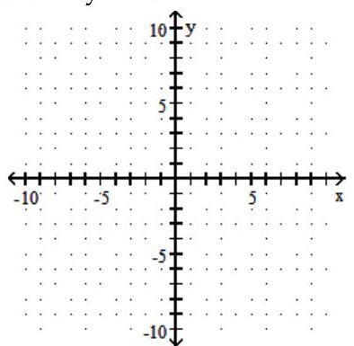  Find the  x  - and  y -intercepts, and graph the equation. - 2 x-4 y=-8    A)   (0,-4) ,(2,0)     B)   (0,2) ,(4,0)     C)   (0,-2) ,(-4,0)     D)   (0,2) ,(-4,0)     