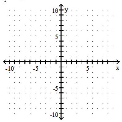  Find the  x  - and  y -intercepts, and graph the equation. - y=3    A)  None;  (0,3)     B)   (3,0)  ; none   C)   (3,0)  ; none   D)  None;  (0,3)     