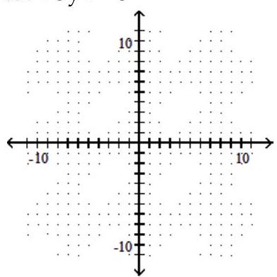  Graph the inequality or compound inequality. - 2 x+3 y>-5    A)     B)     C)     D)    