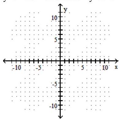  Graph the inequality or compound inequality. - y \geq-3 x-1  and  x-y \geq-1    A)     B)     C)     D)    