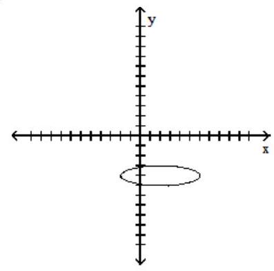 Which one of the following is the graph of a function? A)     B)     C)     D)   
