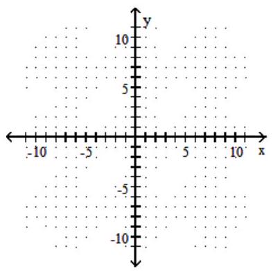  Graph the linear function. What is its domain and range? - f(x) =\frac{5}{4}x - 2    A)  Domain:  (-\infty, \infty)  ; range:  (-\infty, \infty)     B)  Domain:  (-\infty, \infty)  ; range:  (-\infty, \infty)     C)  Domain:  (-\infty, \infty)  ; range:  (-\infty, \infty)     D)  Domain:  (-\infty, \infty)  ; range:  (-\infty, \infty)     