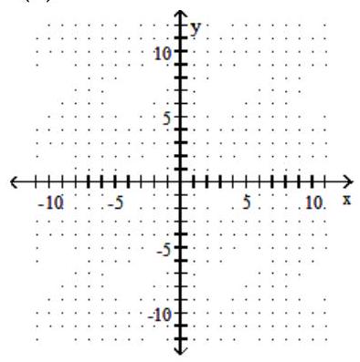 f(x) =-x^{3}+4     A)     B)    C)     D)    