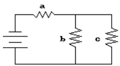  Choose the one alternative that best completes the statement or answers the question. Solve the problem. Round your answer, as needed. -The total resistance in this electric circuit is given by the formula below. Find the total resistance for  \mathrm{a}=3, \mathrm{~b}=7, \mathrm{c}=6 \mathrm{ohms} . Total resistance  =\mathrm{a}+\frac{1}{\frac{1}{\mathrm{~b}}+\frac{1}{\mathrm{c}}} .    A)   3.31 \mathrm{ohms}  B)   9.77 \mathrm{ohms}  C)   6.23 \mathrm{ohms}  D)   6.00 \mathrm{ohms}