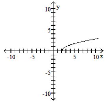  Graph the function and give its domain and its range. - f(x) =\sqrt{x+2}     A)   [-2, \infty)  ;  [0, \infty)      B)   [0, \infty)  ;  [-2, \infty)     C)   [2, \infty)  ;[0, \infty)     D)   [0, \infty)  ;[2, \infty)     