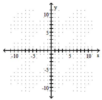  Sketch the graph of the parabola. - y=2 x^{2}      A)     B)     C)     D)    