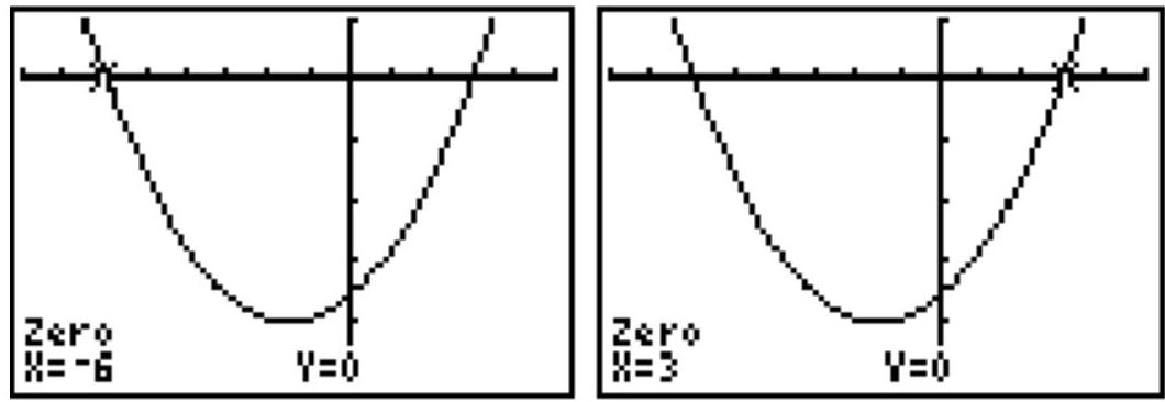  The calculator graphs shows the  x -values of the  x -intercepts of the graph of the polynomial in the equation. Use the graphs to solve the equation. - x^{2}+3 x-18=0    A)   \{-6,3\}   B)   \{-3,6\}  C)   \{-3,18\}  D)   \{0\}