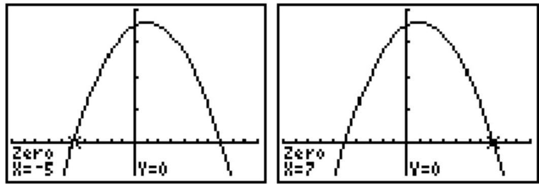  The calculator graphs shows the  x -values of the  x -intercepts of the graph of the polynomial in the equation. Use the graphs to solve the equation. - -x^{2}+2 x+35=0    A)   \{-35,-2\}  B)   \{-7,5\}  C)   \{-5,7\}  D)   \{5,7\}