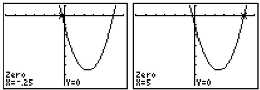  The calculator graphs shows the  x -values of the  x -intercepts of the graph of the polynomial in the equation. Use the graphs to solve the equation. - 4 x^{2}-19 x-5=0    A)   \{4,-5\}  B)   \{-0.25,5\}  C)   \{-5,0.25\}  D)   \{-1,20\}