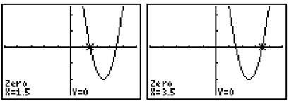  The calculator graphs shows the  x -values of the  x -intercepts of the graph of the polynomial in the equation. Use the graphs to solve the equation. - 4 \mathrm{x}^{2}-20 \mathrm{x}+21=0    A)   \{-3.5,-1.5\}  B)   \{-29,21\}  C)   \{1.5,3.5\}  D)   \{6,14\}