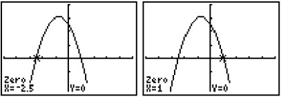  The calculator graphs shows the  x -values of the  x -intercepts of the graph of the polynomial in the equation. Use the graphs to solve the equation. - -2 x^{2}-3 x+5=0    A)   \{-1,2.5\}  B)   \{-5,2\}  C)   \{-3,5\}  D)   \{-2.5,1\}