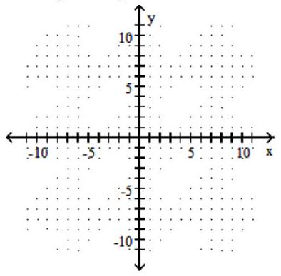  Graph the parabola. - x=2 y^{2}+6 y+1    A)    B)    C)    D)    