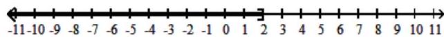  Solve the inequality, and graph the solution set. - v^{2}-5 v+6 \geq 0    A)   (-\infty, 2]    B)   [2,3]    C)   (-\infty, 2] \cup[3, \infty)     D)   [3, \infty)     