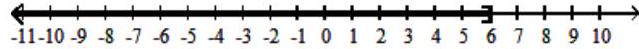  Solve the inequality, and graph the solution set. - \mathrm{v}^{2}-13 \mathrm{v}+42 \geq 0    A)   [7, \infty)     B)   (-\infty, 6]    C)   [6,7]    D)   (-\infty, 6] \cup[7, \infty)     