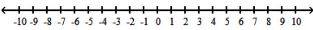  Solve the inequality, and graph the solution set. - 2 x^{2}+3 x-20 \leq 0    A)   [-4, \infty)     B)   (-\infty,-4] \cup\left[\frac{5}{2}, \infty\right]    C)   \left[-\infty, \frac{5}{2}\right]    D)   \left[-4, \frac{5}{2}\right]    