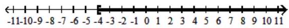  Solve the inequality, and graph the solution set. - 2 x^{2}+3 x-20 \leq 0    A)   [-4, \infty)     B)   (-\infty,-4] \cup\left[\frac{5}{2}, \infty\right]    C)   \left[-\infty, \frac{5}{2}\right]    D)   \left[-4, \frac{5}{2}\right]    