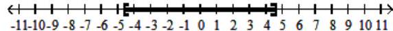  Solve the inequality, and graph the solution set. - 4 x^{2}-28 x+44 \leq 0    A)   \left(-\infty, \frac{7-\sqrt{5}}{2}\right] \cup\left[\frac{7+\sqrt{5}}{2}, \infty\right)     B)   \left[\frac{-7-\sqrt{5}}{2}, \frac{7+\sqrt{5}}{2}\right]    C)   \left(-\infty, \frac{7-\sqrt{5}}{2}\right)  \cup\left(\frac{7+\sqrt{5}}{2}, \infty\right)     D)   \left[\frac{7-\sqrt{5}}{2}, \frac{7+\sqrt{5}}{2}\right]    